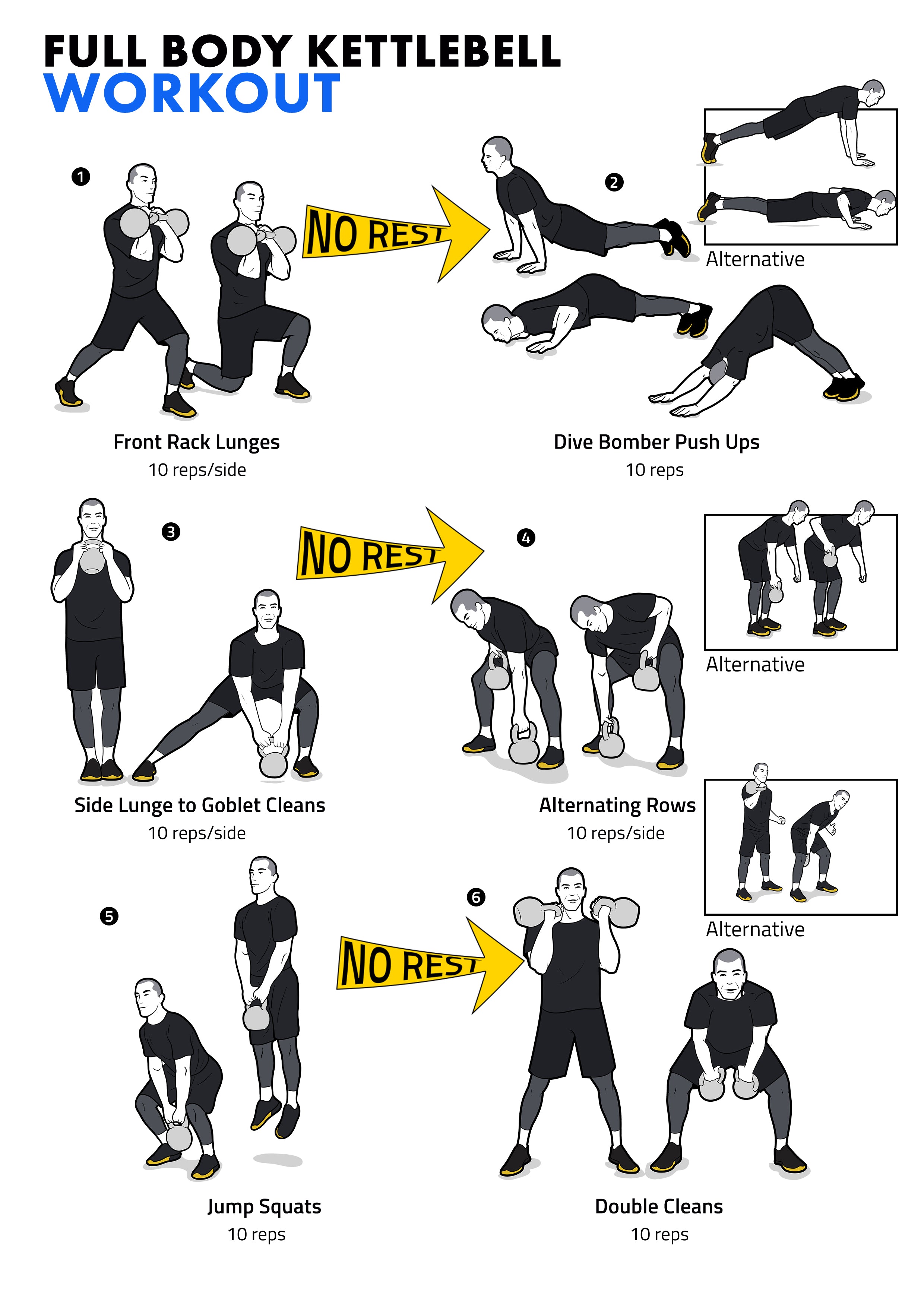 full body kettlebell workout