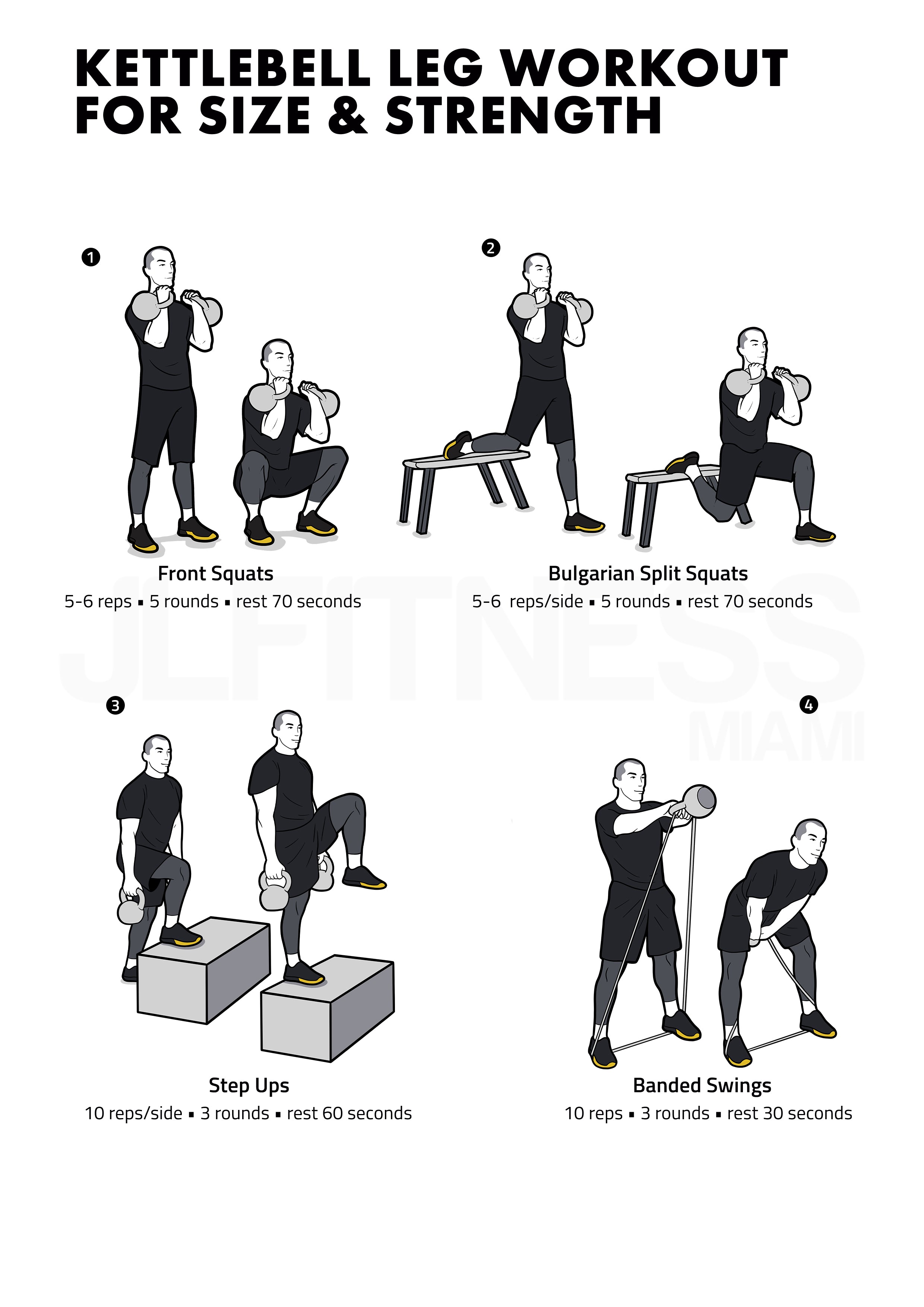 Kettlebell Lunges 18 Variations Workouts Included JLFITNESSMIAMI