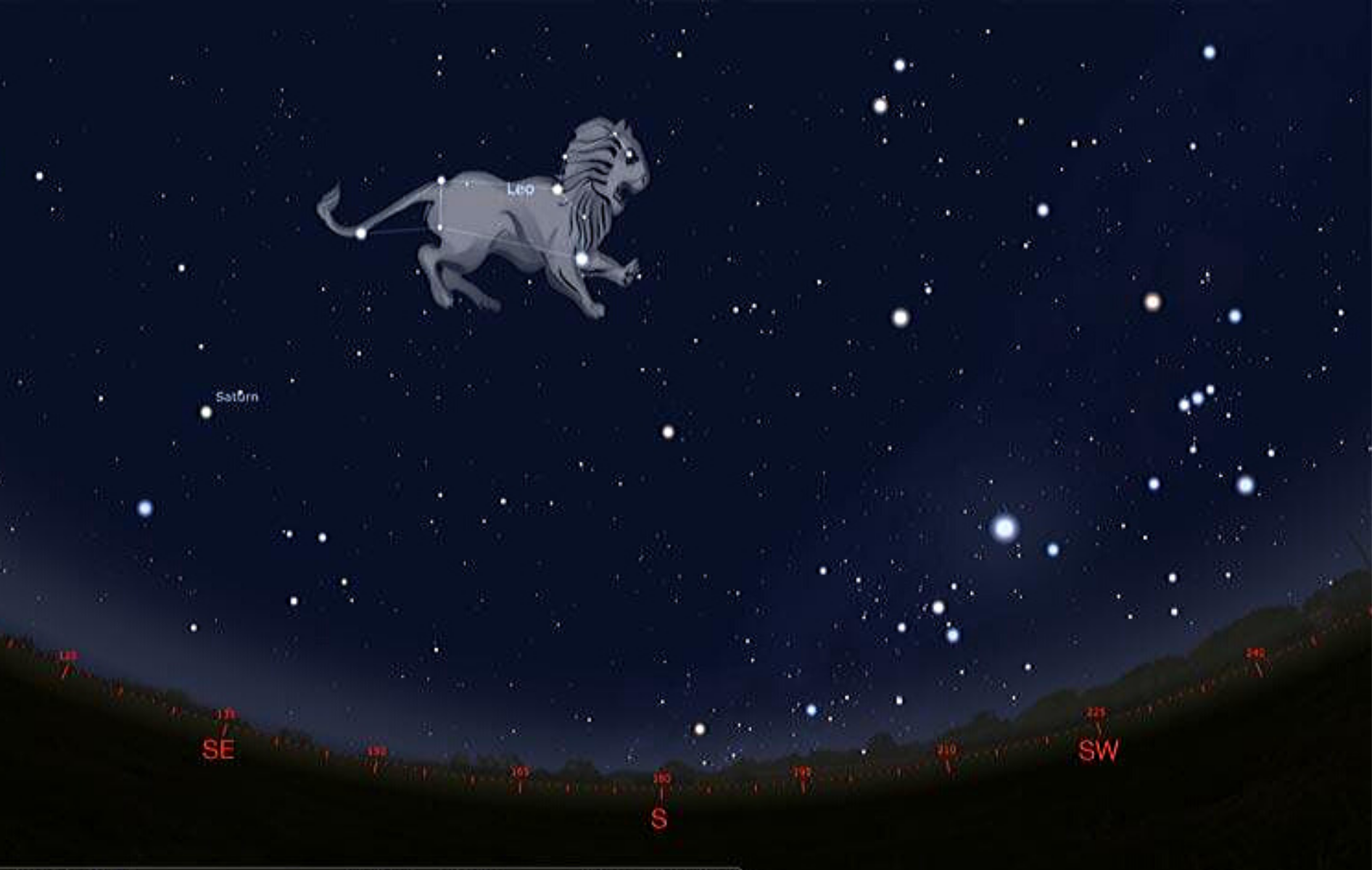 Constellation du lion.