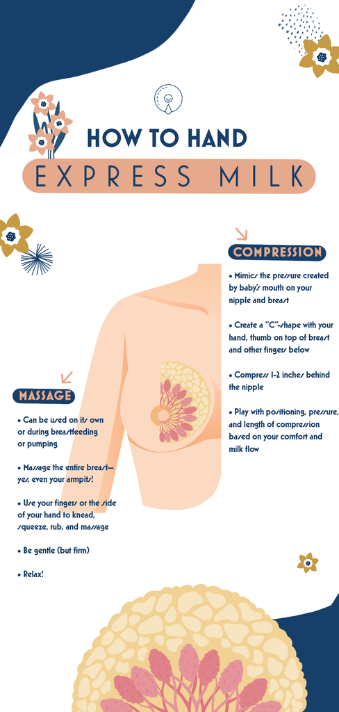 How To Hand Express Milk