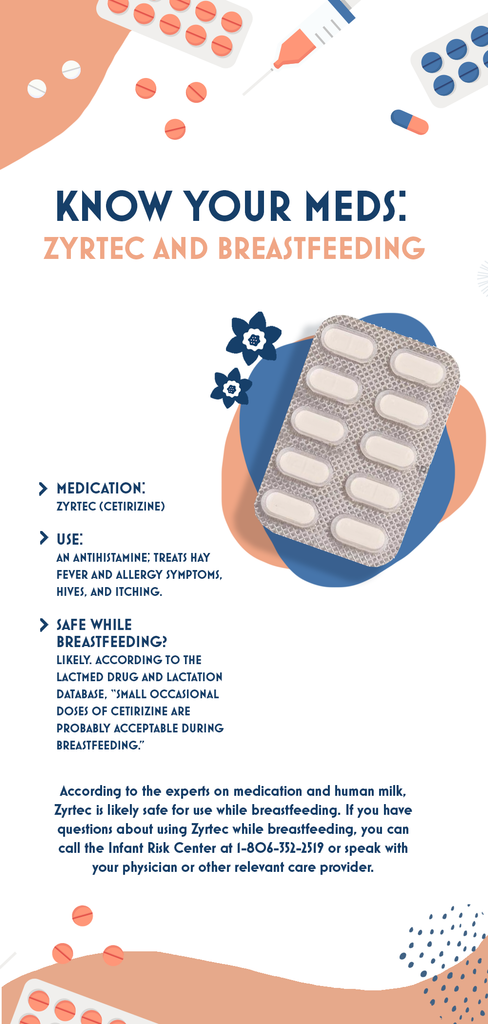 Know Your Meds: Zyrtec while Breastfeeding