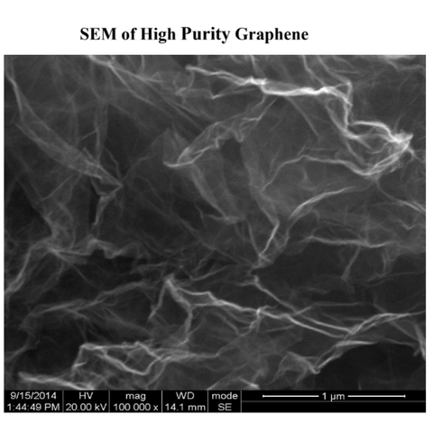 SEM of High-purity Graphene, >98wt%