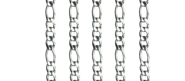 Types of Chains For Jewelry Making - CloudCompare forum