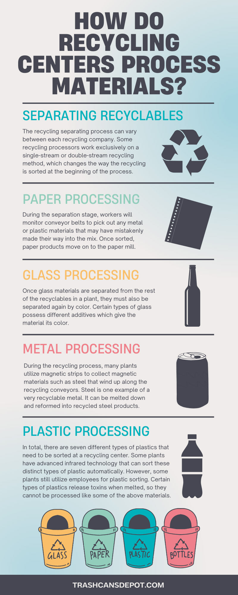 How Do Recycling Centers Process Materials?