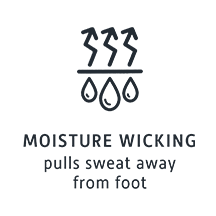 moisture wicking pulls sweat away