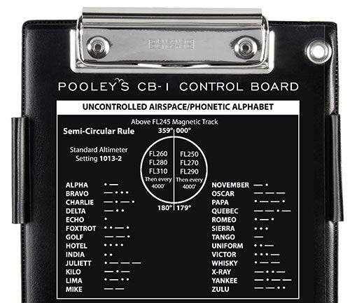 Pooleys CB-1 Control Board-Pooleys-Downunder Pilot Shop Australia