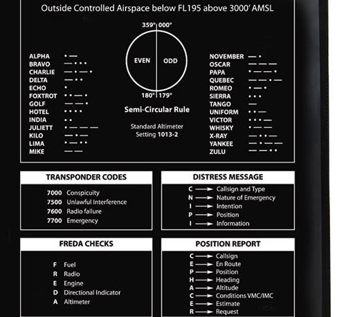 Pooleys FB-4 Flight Board-Pooleys-Downunder Pilot Shop Australia