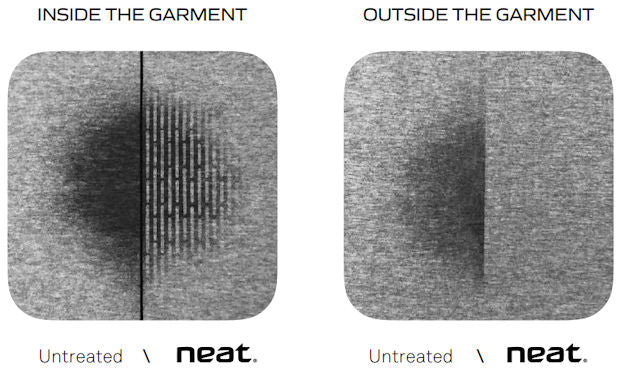 confronto visibilità sudore con e senza Neat