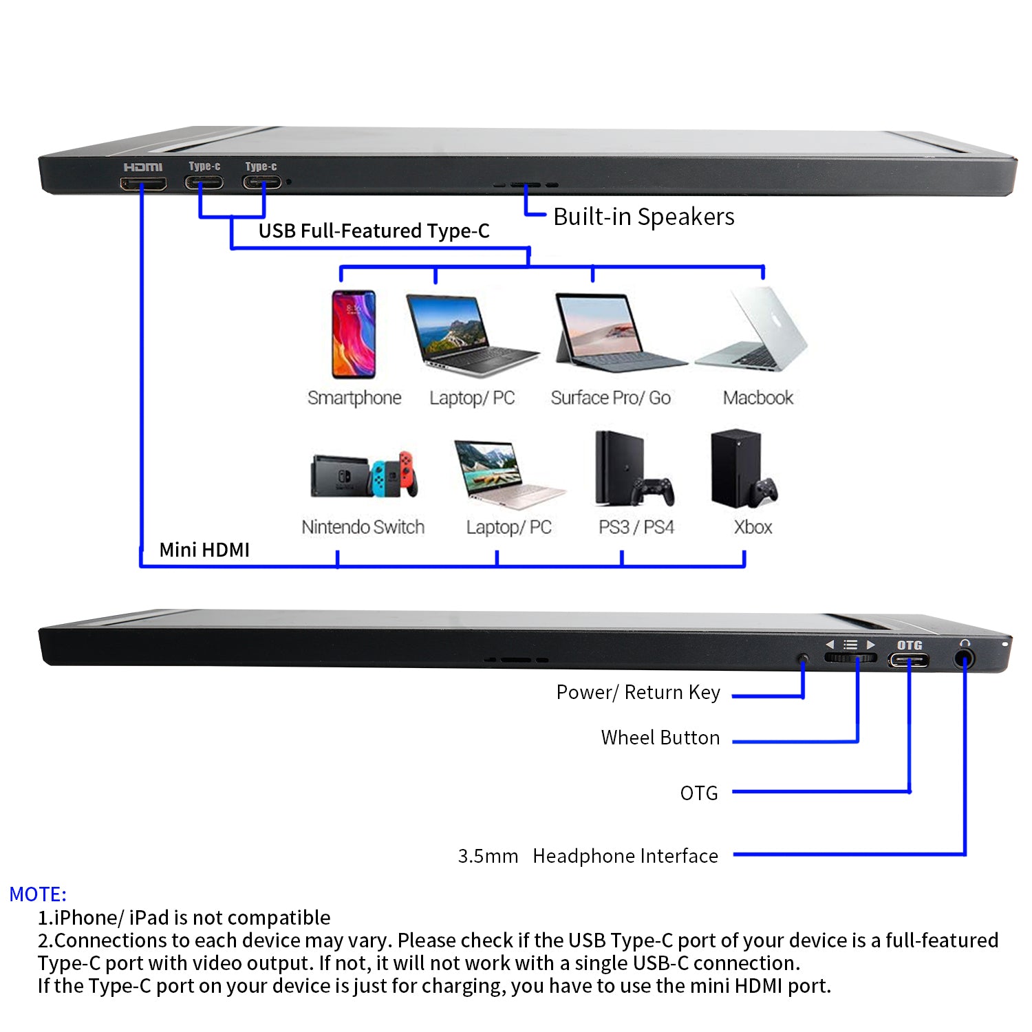 Wimaxit M1563c Portable Monitor 15 6inch Full Hd 1080p Usb C Hdmi Moni Wimaxit Official Store