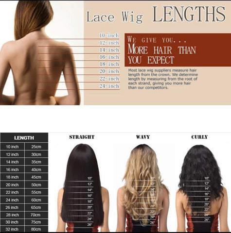 hair length chart inches