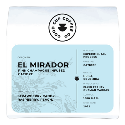 Colombia – Necessary Coffee