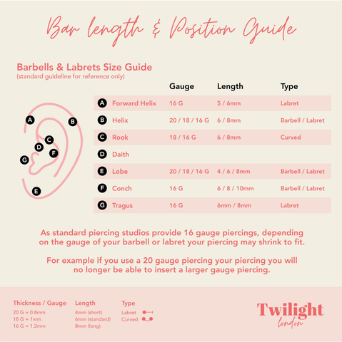 Bar Length and Position Guide