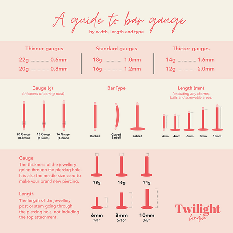 A guide to bar length and gauge