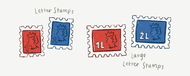 Royal Mail UK Postage Stamps Illustration 