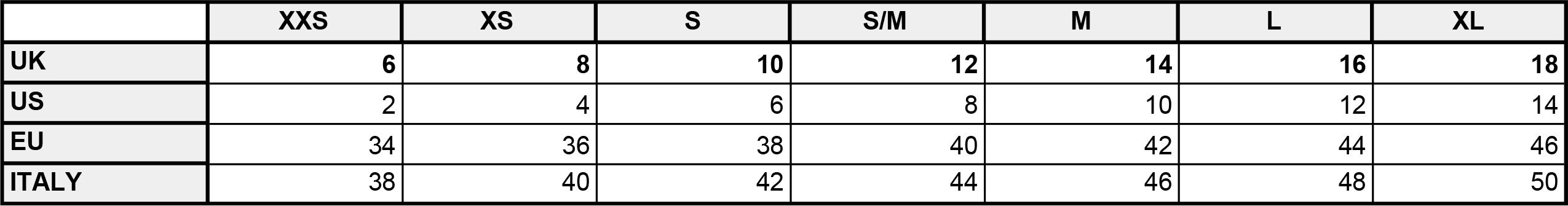 Womenswear size conversion chart for Saywood, covering UK, US, EU, Italy