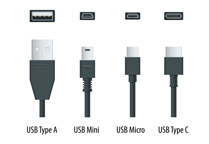 5 USB-Types_2.jpg__PID:3b0f4f90-94ac-4da9-8f8b-1fcc2479f447