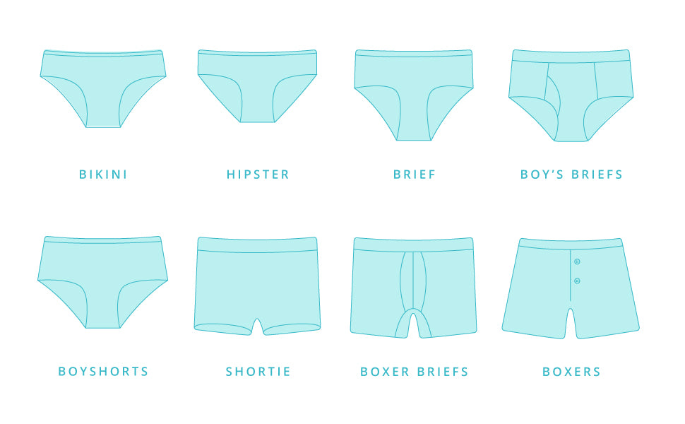 underwear guide featuring shapes such as, boxers, boxer briefs, briefs, and bikinis