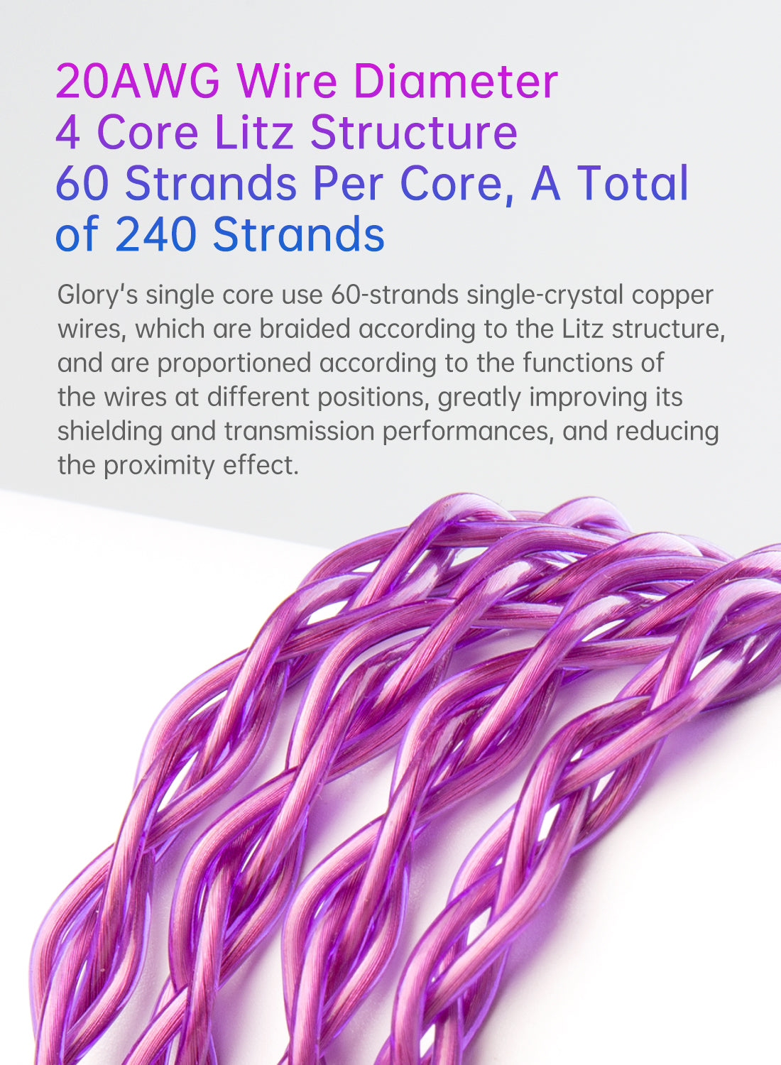 【KBEAR Glory】4 Core 6N Single Crystal Copper Upgraded Cable