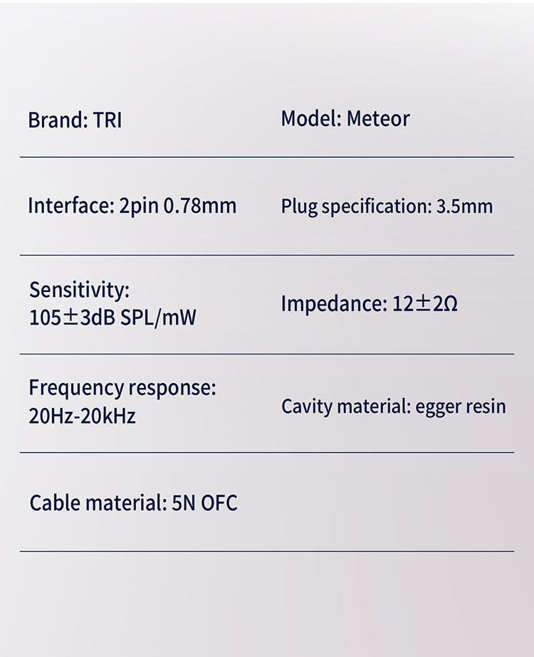 TRI Meteor