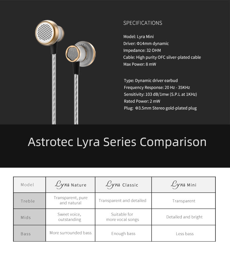 Astrotec Lyra Mini