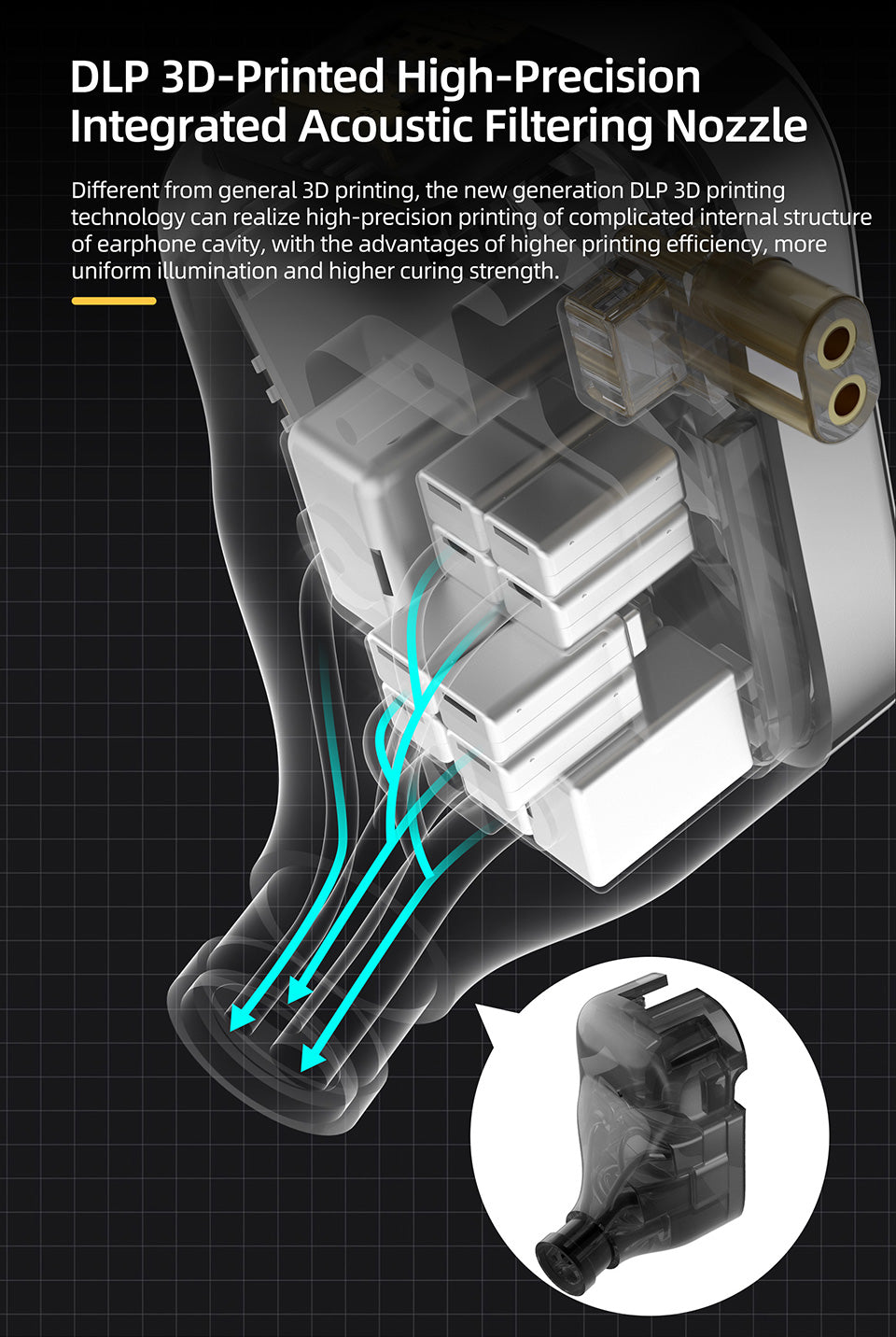 【KZ AS24】HIFI 24BA Units High-end Adjustable Tune Balanced Armature Headphone