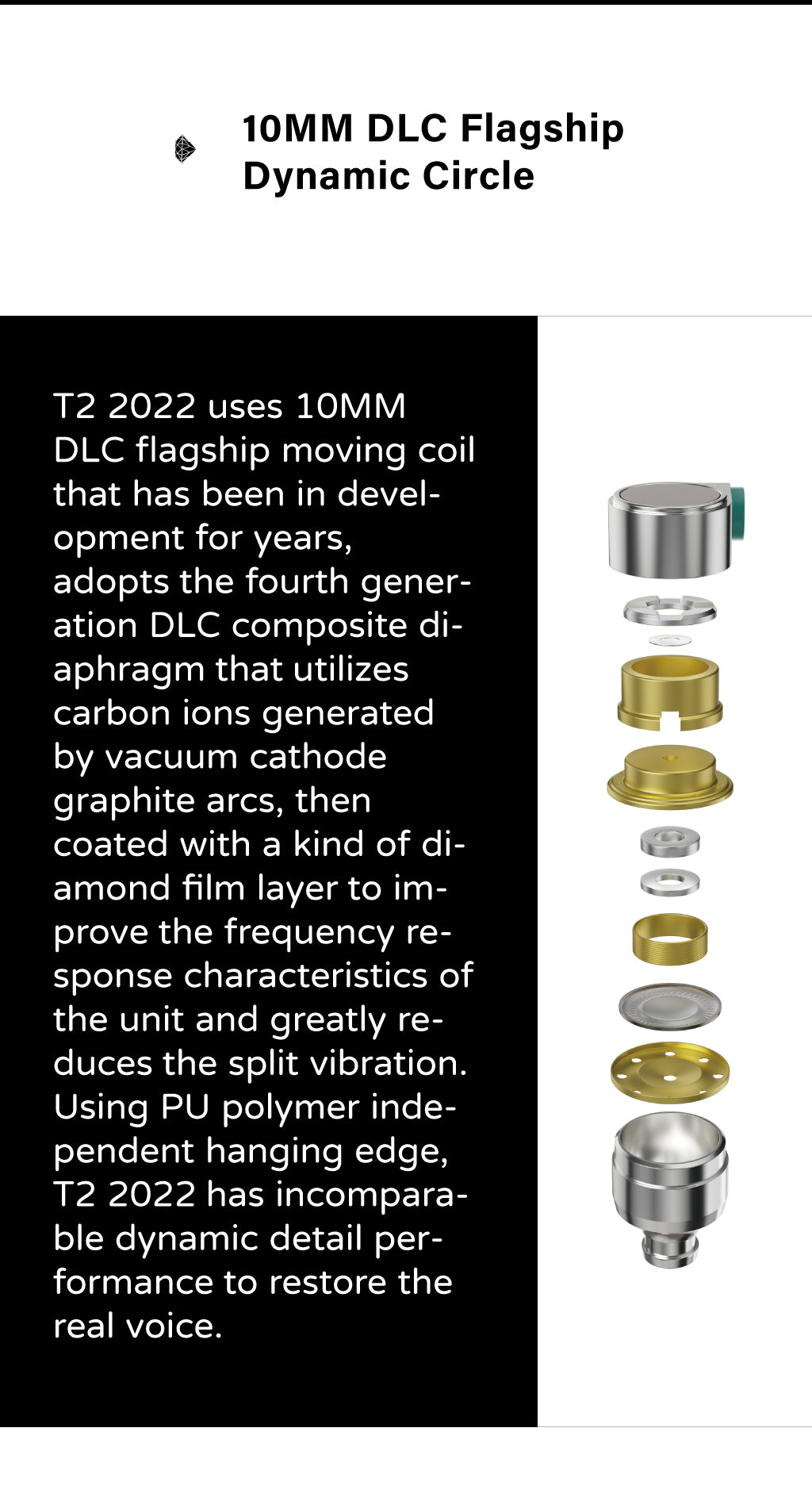 TINHIFI T2 DLC