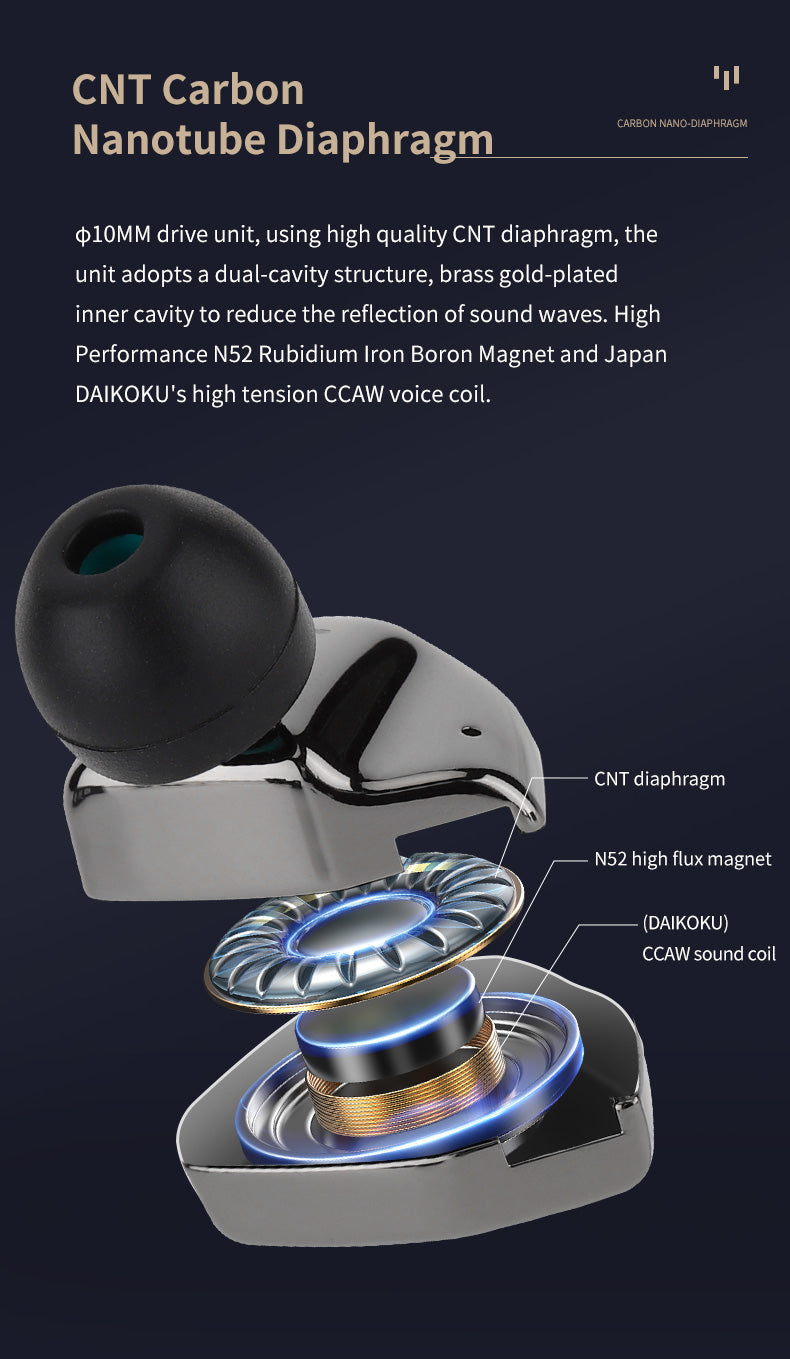 HZSOUND Heart Mirror Pro