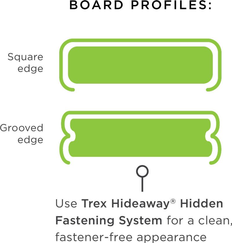 trex tropicals profiles