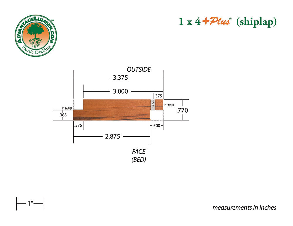 1 x 4 +Plus® Tigerwood Shiplap Siding