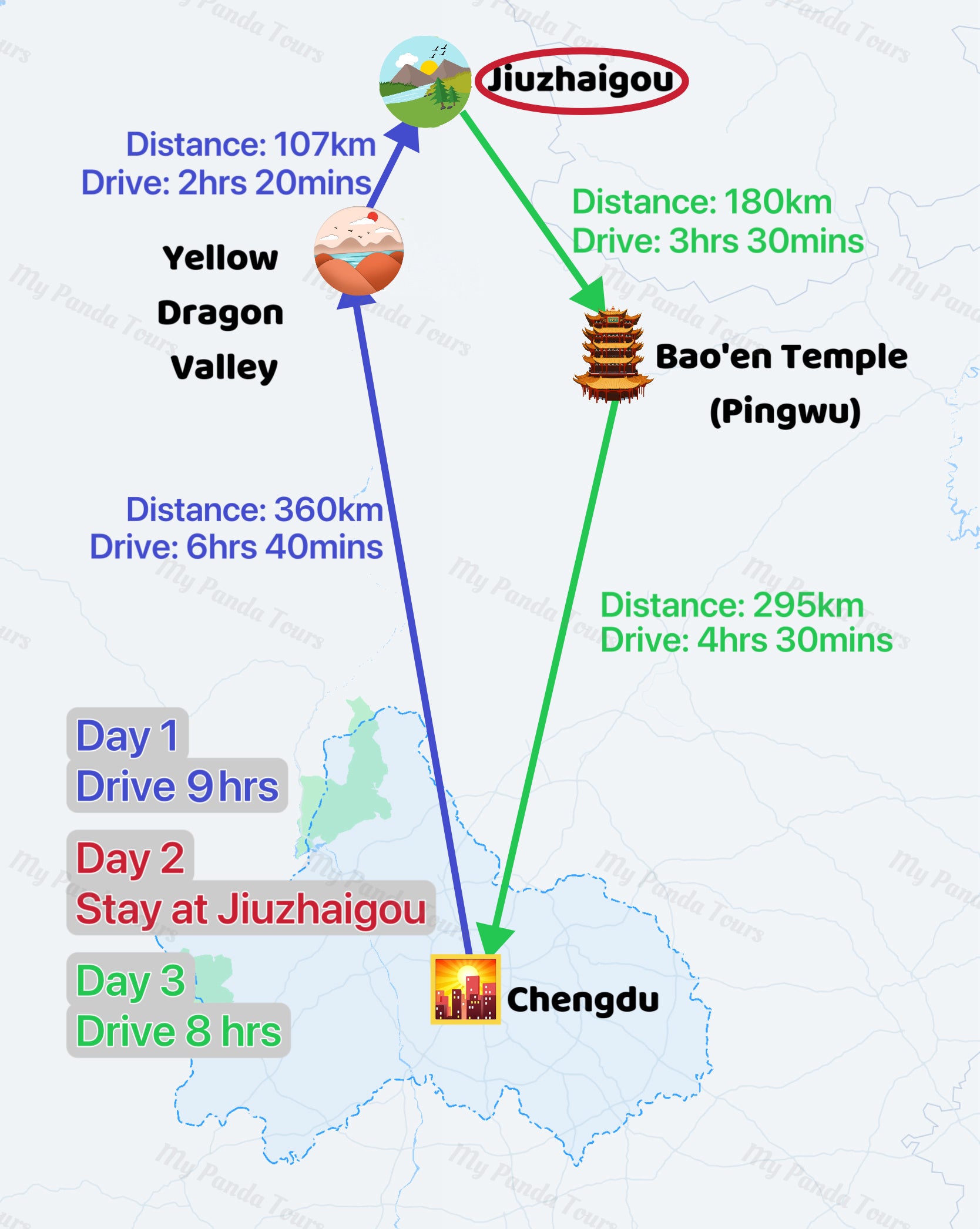 Route map