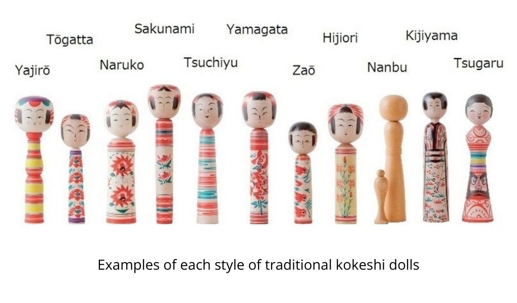 examples kokeshi dolls