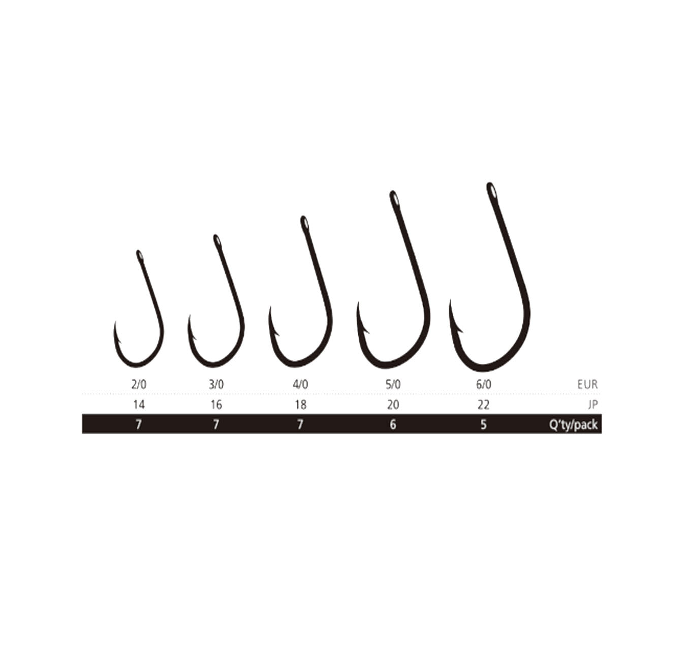 BKK Hooks Puka Livebait HD Size 5/0# - (4-Pack)