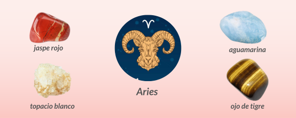 aries horoscope stones
