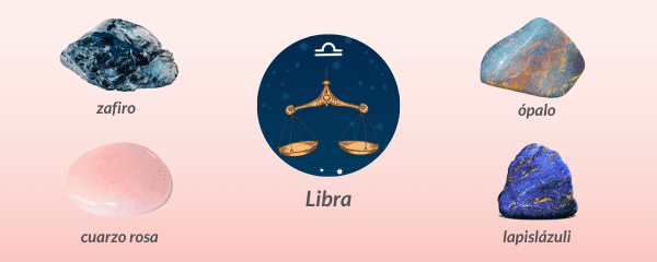 libra horoscope stones