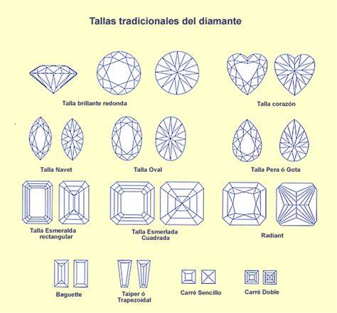 les formes de diamant 