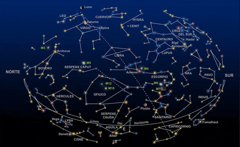Set of constellations Scorpio sign