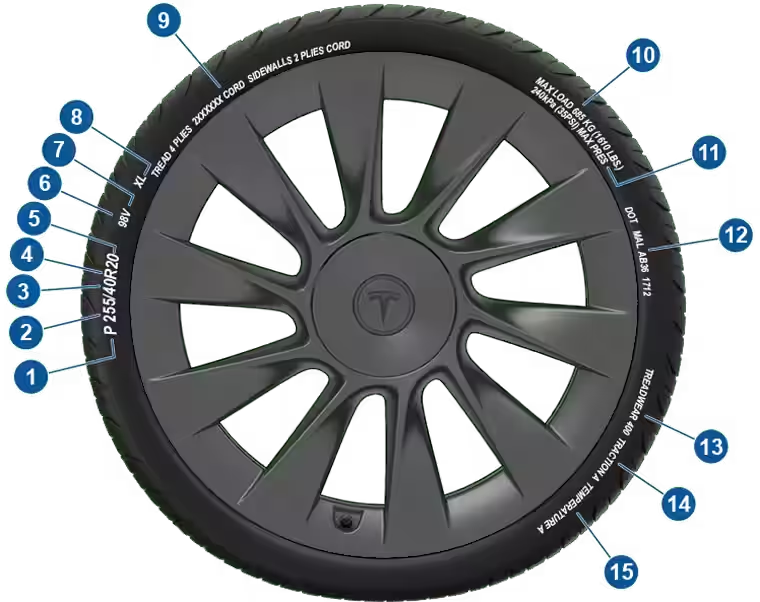 Tesla Wheels and Tyres 