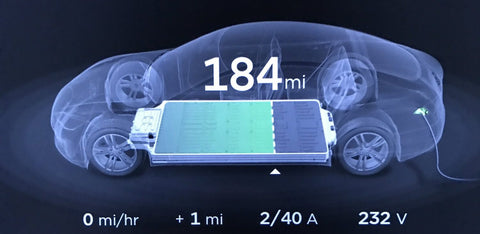Tesla Battery Degradation After High-Mileage