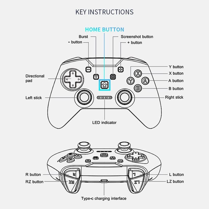 2 PACK WIRELESS GAME CONTROLLERS