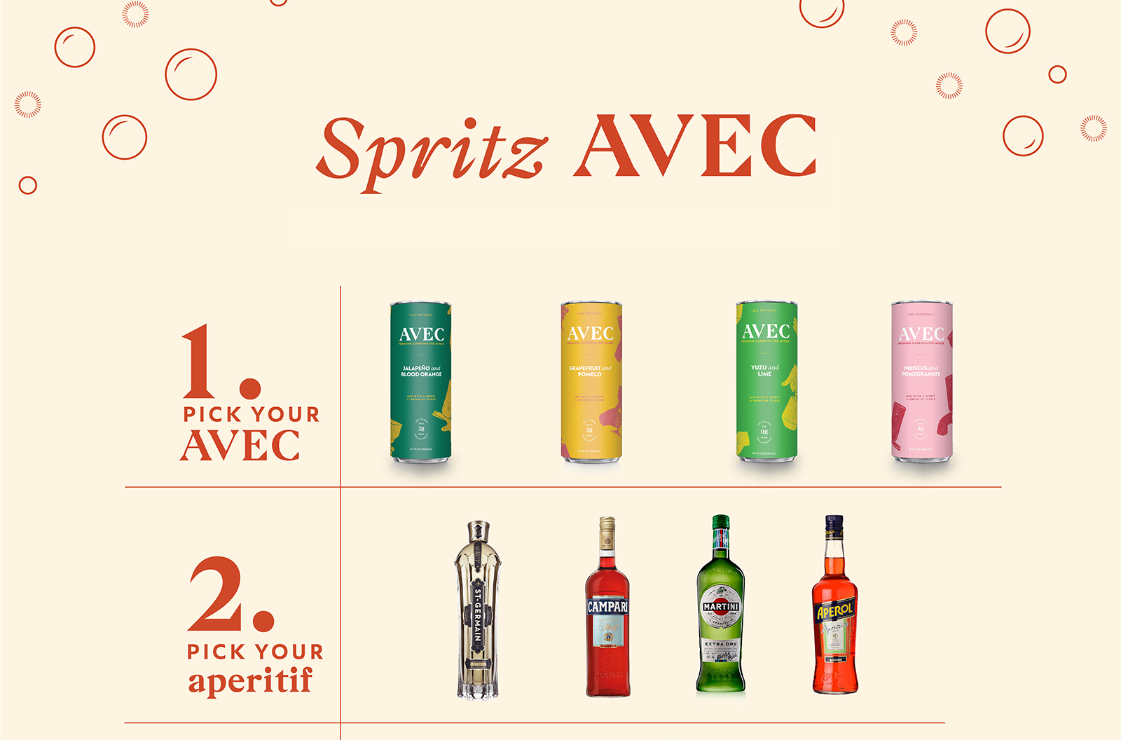 Feeling Spritzy: 5 Fun Facts about the Spritz