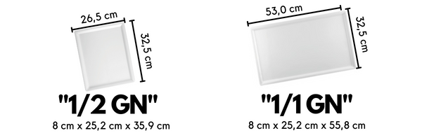 Infografik GN Abmaße weiße Foodplatten