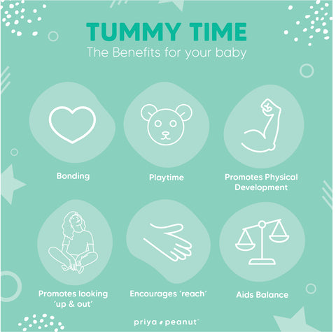 The Benefits Of Tummy Time - Bonding, Playtime, Promotes Physical Development, Promotoes Look Up & Out, Encourages Reach & Aids Balance