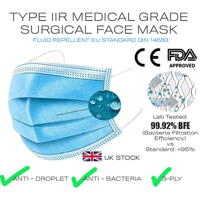 Type IIR Surgical Disposable Face Mask with Ear loop 3 Ply CE Approved & Medical Grade - Pack of x50