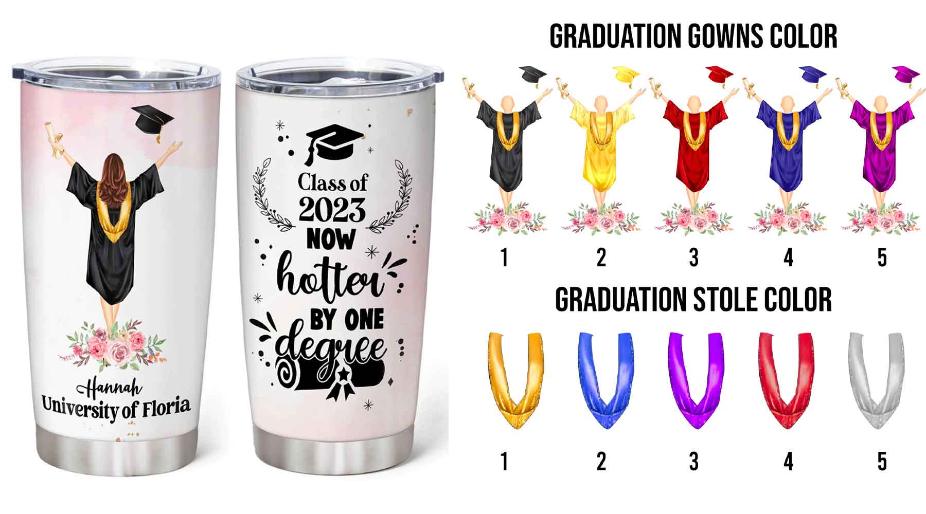 52 Best Gifts for High School Graduating Seniors: Custom Ideas