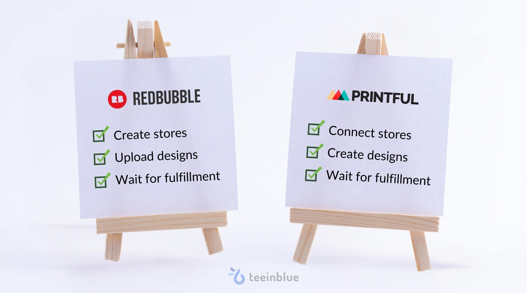 redbubble vs printful differences