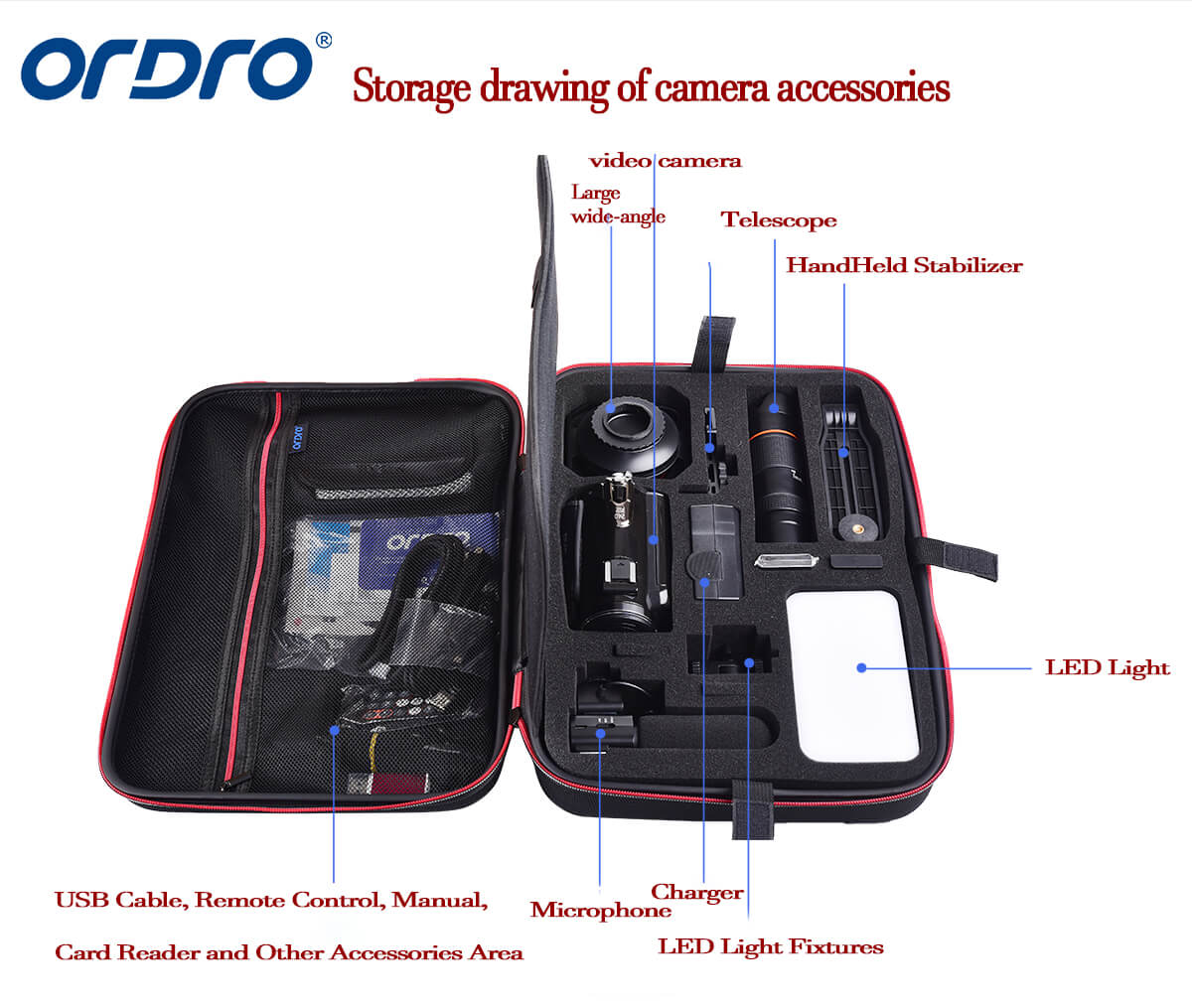 ORDRO  Camcorder Storage Box & Carrying Case of Video Camera Accessories