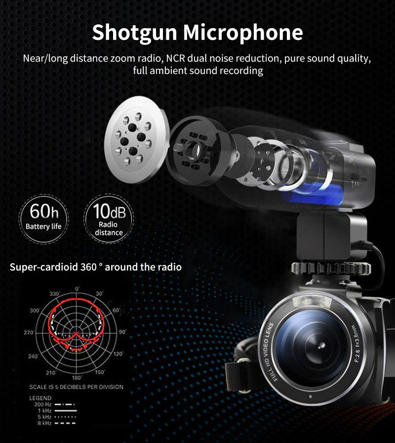 The digital video camera with an external microphone with a 3.5mm jack, which adopts X-Y stereo technology, will help pick up clear and stable sound, low cut filter to reduce noise, enhance the sound effect, which can be used in family gatherings, birthday parties, conferences, lectures, courses, film production, etc.