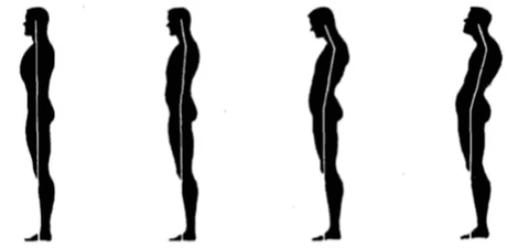 maintenir posture saine traitement