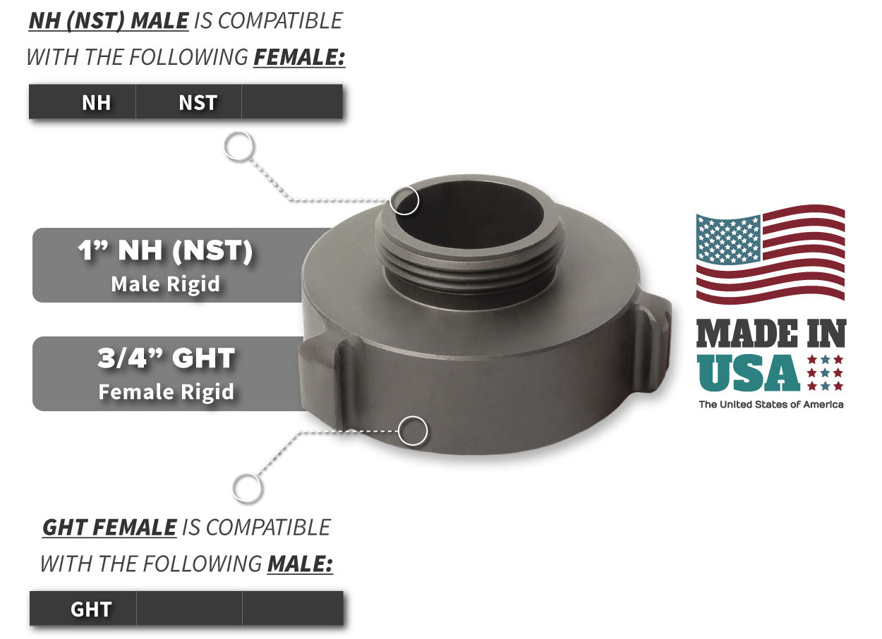 0.75 Inch GHT Female x 1 Inch NH-NST Male Compatibility Thread Chart