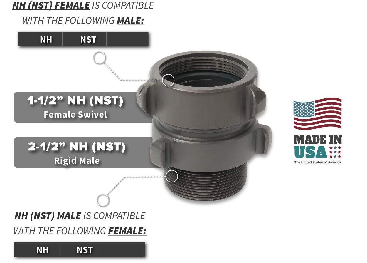 1.5 Inch NH-NST Female Swivel RL x 2.5 Inch NH-NST Male Compatibility Thread Chart